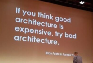 Read more about the article Good architecture = bigger ROI for your business