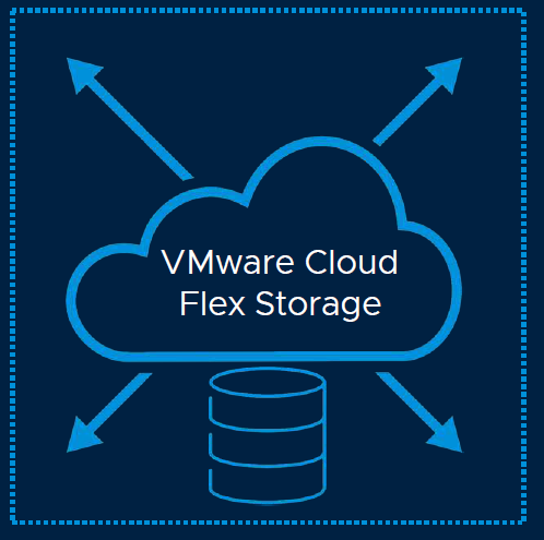 Read more about the article VMC on AWS – VMware Cloud Flex Storage