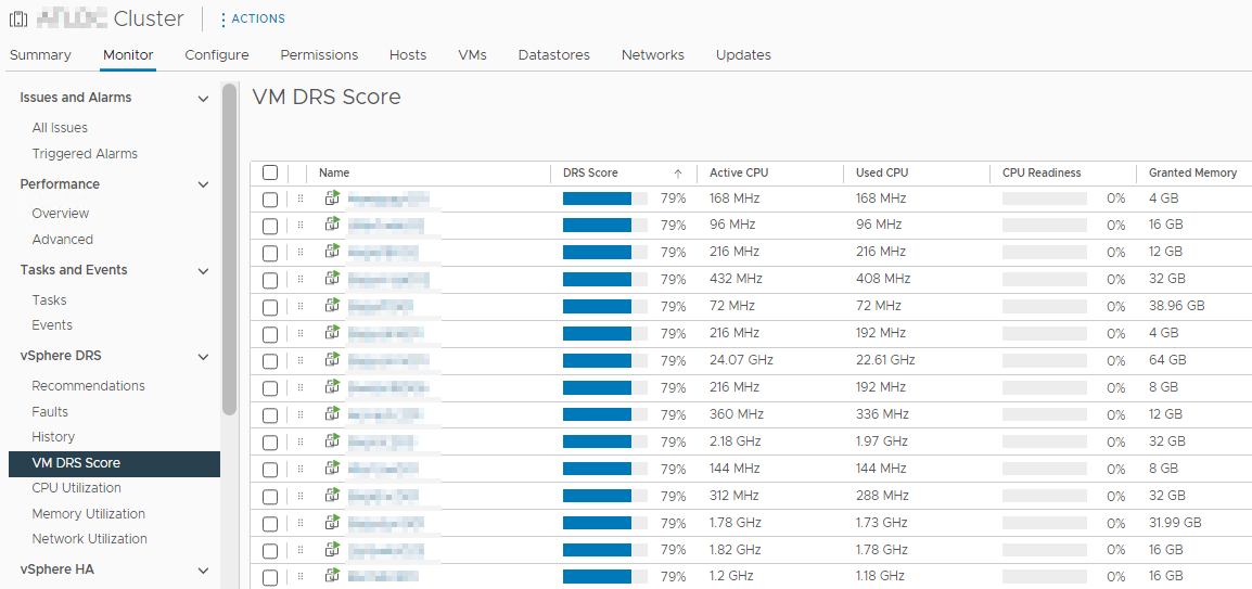 vSphere DRS Next Level SDDC