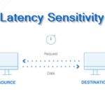 Latency Sensitivity – High with HT