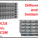 Cisco UCSX – What’s New