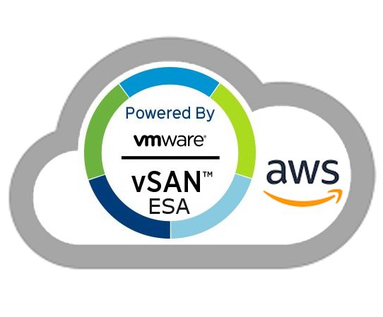 Read more about the article vSAN ESA now available in VMC on AWS