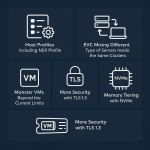 VMware VCF9 Announced Features