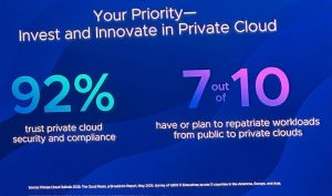 Read more about the article VMware Explore 2025 Announcements