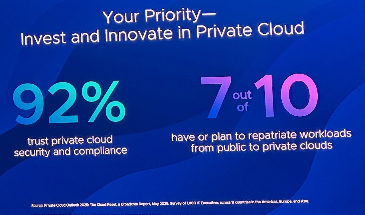 Read more about the article VMware Explore 2025 Announcements