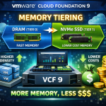 Memory Tiering with VCF9