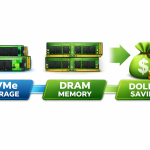 VCF9 NVMe Memory Tiering Ratios