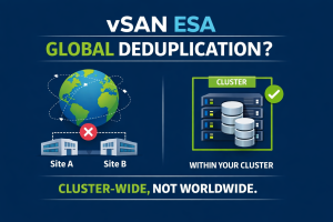 Read more about the article VMware vSAN ESA “Global Deduplication”