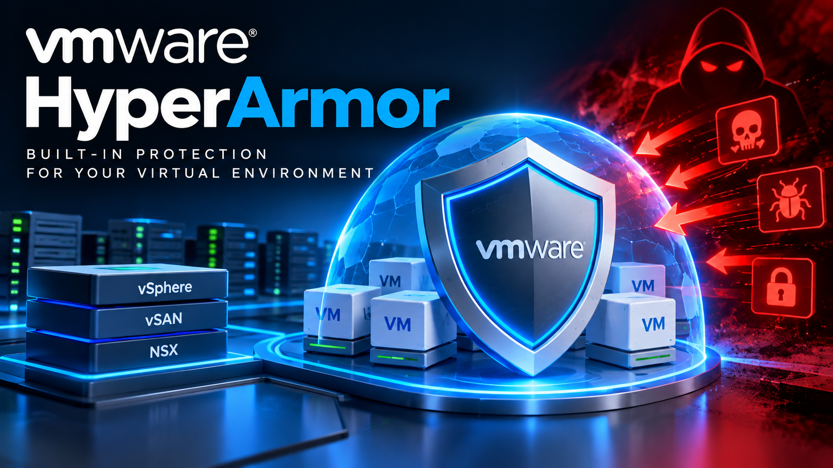 Read more about the article VMware HyperArmor
